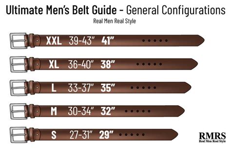 what size hermes belt should i buy|hermes belt 32mm vs 42mm.